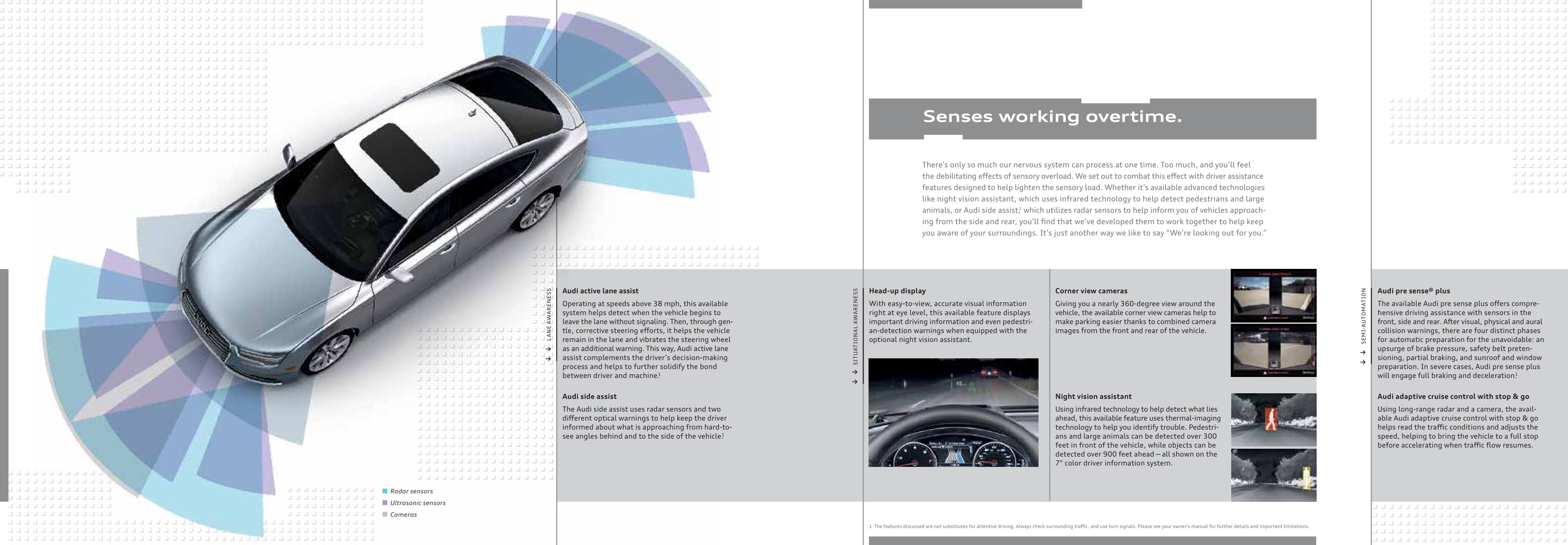 2016 Audi A7 Brochure Page 2